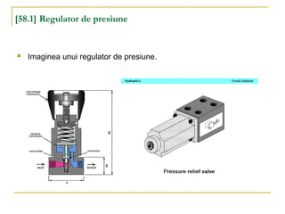 [58.1] Regulator de presiune
 Imaginea unui regulator de presiune.
 