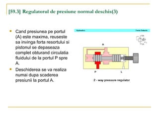[59.3] Regulatorul de presiune normal deschis(3)
 Cand presiunea pe portul
(A) este maxima, reuseste
sa invinga forta resortului si
pistonul se depaseaza
complet obturand circulatia
fluidului de la portul P spre
A.
 Deschiderea se va realiza
numai dupa scaderea
presiunii la portul A.
 