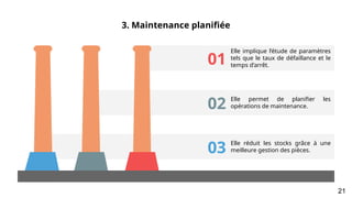 3. Maintenance planifiée
Elle permet de planifier les
opérations de maintenance.
02
Elle réduit les stocks grâce à une
meilleure gestion des pièces.
03
Elle implique l’étude de paramètres
tels que le taux de défaillance et le
temps d’arrêt.
01
21
 