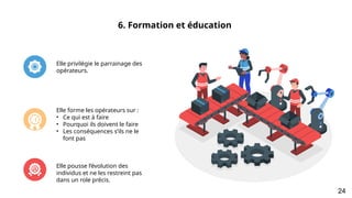 6. Formation et éducation
Elle privilégie le parrainage des
opérateurs.
Elle forme les opérateurs sur :
• Ce qui est à faire
• Pourquoi ils doivent le faire
• Les conséquences s’ils ne le
font pas
Elle pousse l’évolution des
individus et ne les restreint pas
dans un role précis.
24
 