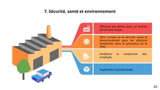 7. Sécurité, santé et environnement
Effectuer les tâches dans un endroit
sûr et sans risque.
Tenir compte de la sécurité, santé et
l’environnement pour les solutions
introduites dans le processus de la
TPM.
Améliorer le rendement des
employés.
Augmenter la productivité.
25
 