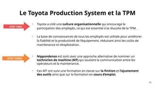 Le Toyota Production System et la TPM
• Toyota a créé une culture organisationnelle qui encourage la
participation des employés, ce qui est essentiel à la réussite de la TPM.
• La base de connaissances de tous les employés est utilisée pour améliorer
la fiabilité et la productivité de l’équipement, réduisant ainsi les coûts de
maintenance et d’exploitation.
40
STEP TWO
• Nippondenso est sorti avec une approche alternative de nommer un
technicien de machine (MT) qui soutient la communication entre les
opérateurs et la maintenance.
• Ces MT ont suivi une formation en classe sur la finition et l’ajustement
des outils ainsi que sur la formation en cours d’emploi.
STEP THREE
 