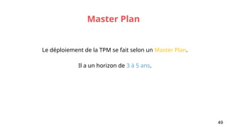 Master Plan
Le déploiement de la TPM se fait selon un Master Plan.
Il a un horizon de 3 à 5 ans.
49
 