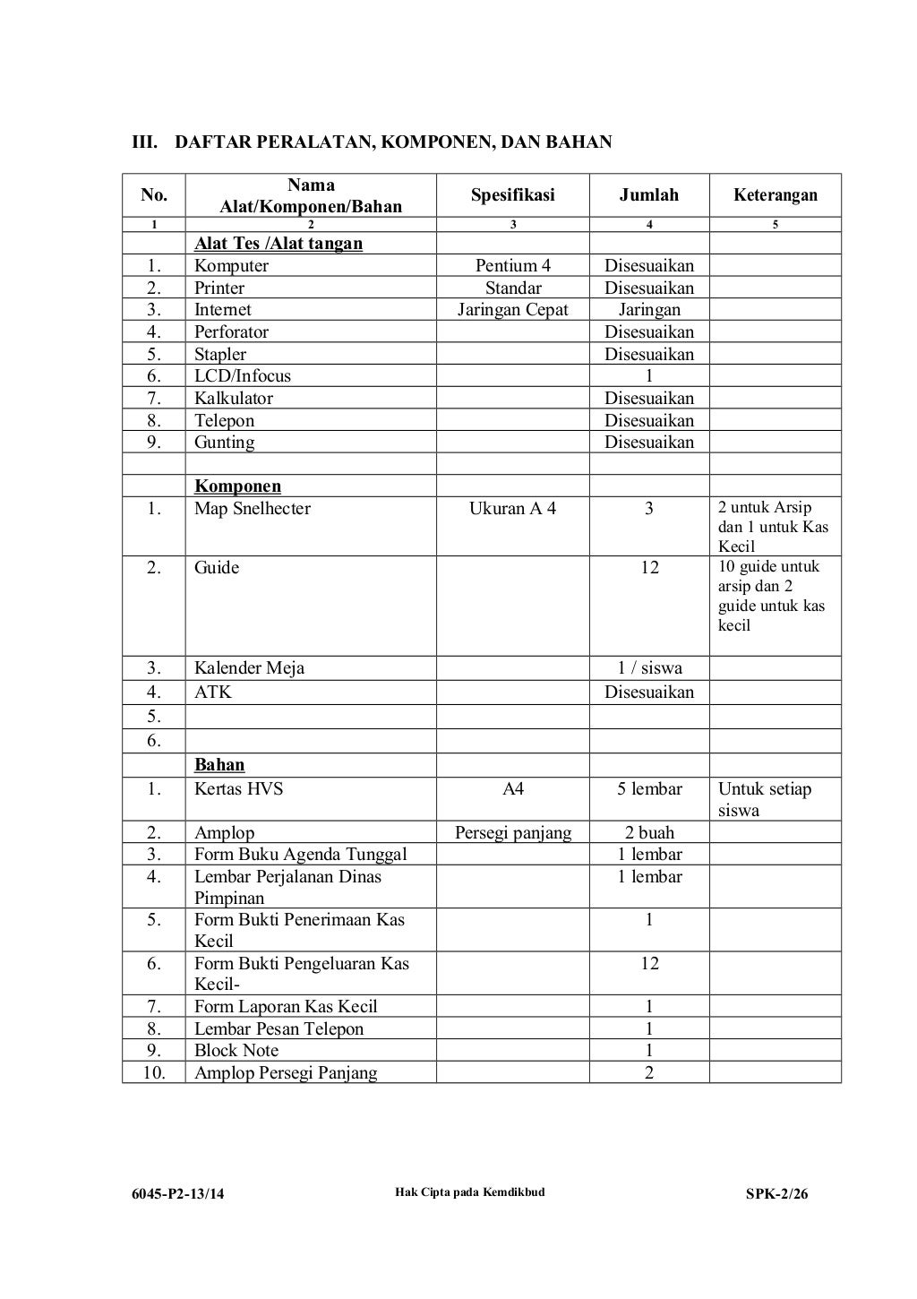 Soal UKK Administrasi Perkantoran P2 2013/2014 Soal UKK Administrasi Perkantoran P2 2013/2014