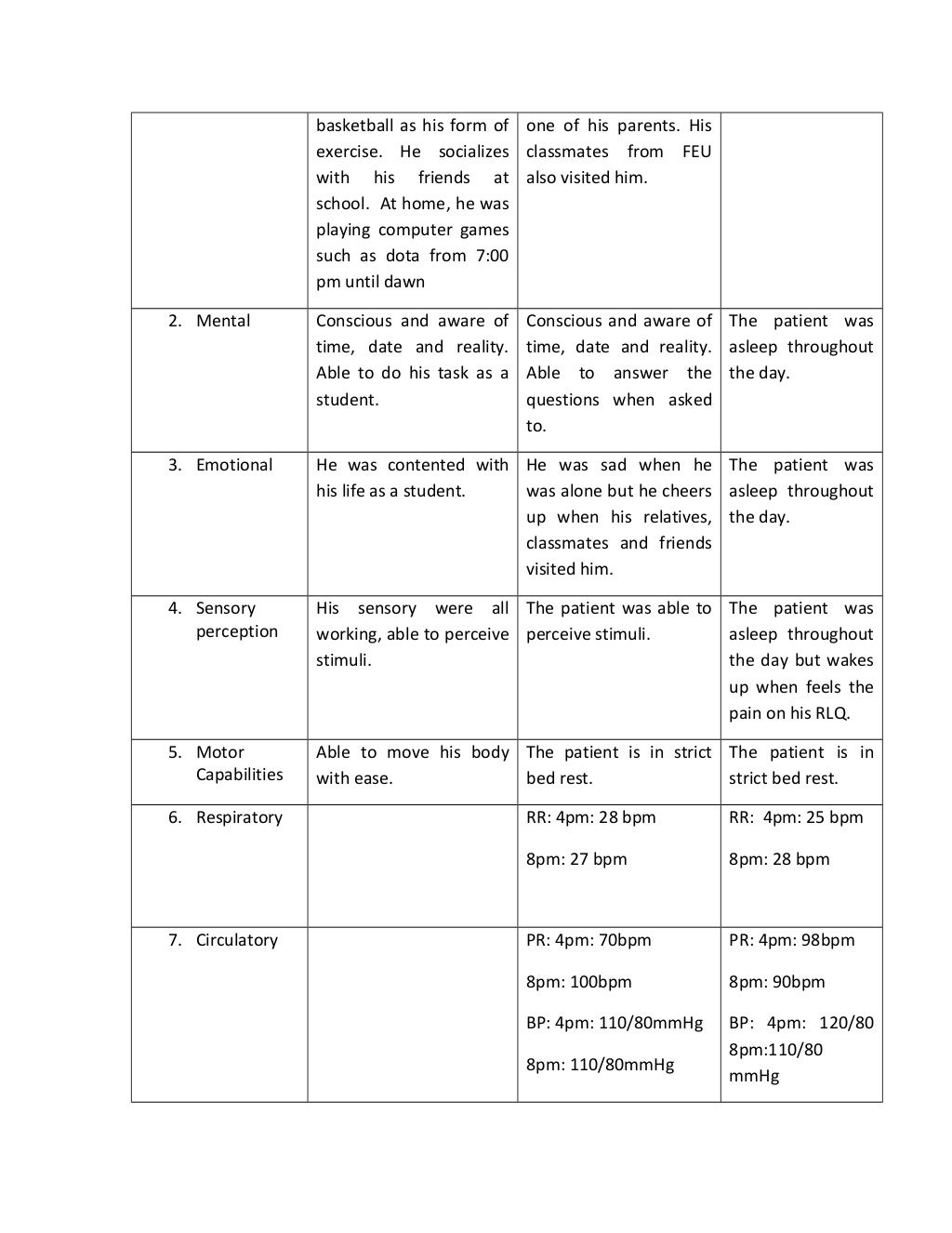Types of pleural effusion picture