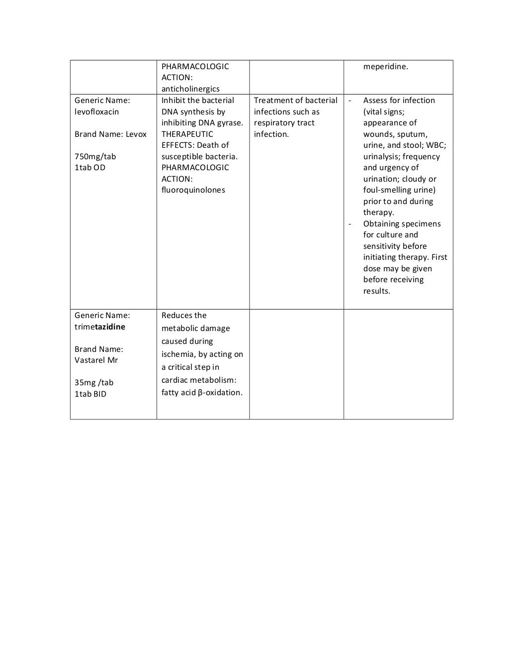 Pleural effusion after trauma picture