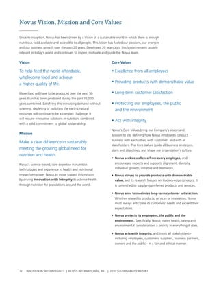 Novus Vision, Mission and Core Values

since its inception, novus has been driven by a vision of a sustainable world in which there is enough
nutritious food available and accessible to all people. this vision has fueled our passions, our energies
and our business growth over the past 20 years. Developed 20 years ago, this vision remains acutely
relevant in today’s world and continues to inspire, motivate and guide the novus team.


vision                                                               Core values

to help feed the world affordable,                                   • Excellence from all employees
wholesome food and achieve
                                                                     • Providing products with demonstrable value
a higher quality of life.

More food will have to be produced over the next 50                  • Long-term customer satisfaction
years than has been produced during the past 10,000
years combined. satisfying this increasing demand without            • Protecting our employees, the public
straining, depleting or polluting the earth’s natural                  and the environment
resources will continue to be a complex challenge. It
will require innovative solutions in nutrition, combined
                                                                     • Act with integrity
with a solid commitment to global sustainability.
                                                                     novus’s core values bring our company’s vision and
Mission                                                              Mission to life, defining how novus employees conduct
                                                                     business with each other, with customers and with all
Make a clear difference in sustainably
                                                                     stakeholders. the core values guide all business strategies,
meeting the growing global need for                                  plans and objectives, and shape our organization’s culture.
nutrition and health.
                                                                     • Novus seeks excellence from every employee, and
novus’s science-based, core expertise in nutrition                     encourages, expects and supports alignment, diversity,

technologies and experience in health and nutritional                  individual growth, initiative and teamwork.

research empower novus to move toward this mission                   • Novus strives to provide products with demonstrable
by driving Innovation with Integrity to achieve health                 value, and its research focuses on leading-edge concepts. It
through nutrition for populations around the world.                    is committed to supplying preferred products and services.

                                                                     • Novus aims to maximize long-term customer satisfaction.
                                                                       whether related to products, services or innovation, novus
                                                                       must always anticipate its customers’ needs and exceed their
                                                                       expectations.

                                                                     • Novus protects its employees, the public and the
                                                                       environment. specifically, novus makes health, safety and
                                                                       environmental considerations a priority in everything it does.

                                                                     • Novus acts with integrity, and treats all stakeholders -
                                                                       including employees, customers, suppliers, business partners,
                                                                       owners and the public - in a fair and ethical manner.




12   InnovatIon wIth IntegrIty | novus InternatIonal, Inc. | 2010 sustaInabIlIty report
 