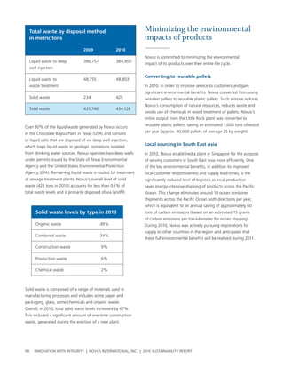 total waste by disposal method                              Minimizing the environmental
     in metric tons                                              impacts of products
                                   2009                2010
                                                                 novus is committed to minimizing the environmental
     liquid waste to deep          386,757             384,900
                                                                 impact of its products over their entire life cycle.
     well injection

                                                                 Converting to reusable pallets
     liquid waste to               48,755              48,803
     waste treatment                                             In 2010, in order to improve service to customers and gain
                                                                 significant environmental benefits, novus converted from using
     solid waste                   234                 425       wooden pallets to reusable plastic pallets. such a move reduces
                                                                 novus’s consumption of natural resources, reduces waste and
     total waste                   435,746             434,128
                                                                 avoids use of chemicals in wood treatment of pallets. novus’s
                                                                 entire output from the little rock plant was converted to
                                                                 reusable plastic pallets, saving an estimated 1,000 tons of wood
over 80% of the liquid waste generated by novus occurs
                                                                 per year (approx. 40,000 pallets of average 25 kg weight).
in the chocolate bayou plant in texas (usa) and consists
of liquid salts that are disposed of via deep well injection,
which traps liquid waste in geologic formations isolated
                                                                 local sourcing in south east asia
from drinking water sources. novus operates two deep wells       In 2010, novus established a plant in singapore for the purpose
under permits issued by the state of texas environmental         of serving customers in south east asia more efficiently. one
agency and the united states environmental protection            of the key environmental benefits, in addition to improved
agency (epa). remaining liquid waste is routed for treatment     local customer responsiveness and supply lead-times, is the
at sewage treatment plants. novus’s overall level of solid       significantly reduced level of logistics as local production
waste (425 tons in 2010) accounts for less than 0.1% of          saves energy-intensive shipping of products across the pacific
total waste levels and is primarily disposed of via landfill.    ocean. this change eliminates around 18 ocean container
                                                                 shipments across the pacific ocean both directions per year,
                                                                 which is equivalent to an annual saving of approximately 60
        solid waste levels by type in 2010                       tons of carbon emissions (based on an estimated 15 grams
                                                                 of carbon emissions per ton-kilometer for ocean shipping).
        organic waste                        49%                 During 2010, novus was actively pursuing registrations for
                                                                 supply to other countries in the region and anticipates that
        combined waste                       34%
                                                                 these full environmental benefits will be realized during 2011.

        construction waste                    9%

        production waste                      6%

        chemical waste                        2%



solid waste is composed of a range of materials used in
manufacturing processes and includes some paper and
packaging, glass, some chemicals and organic waste.
overall, in 2010, total solid waste levels increased by 67%.
this included a significant amount of one-time construction
waste, generated during the erection of a new plant.




98      InnovatIon wIth IntegrIty | novus InternatIonal, Inc. | 2010 sustaInabIlIty report
 