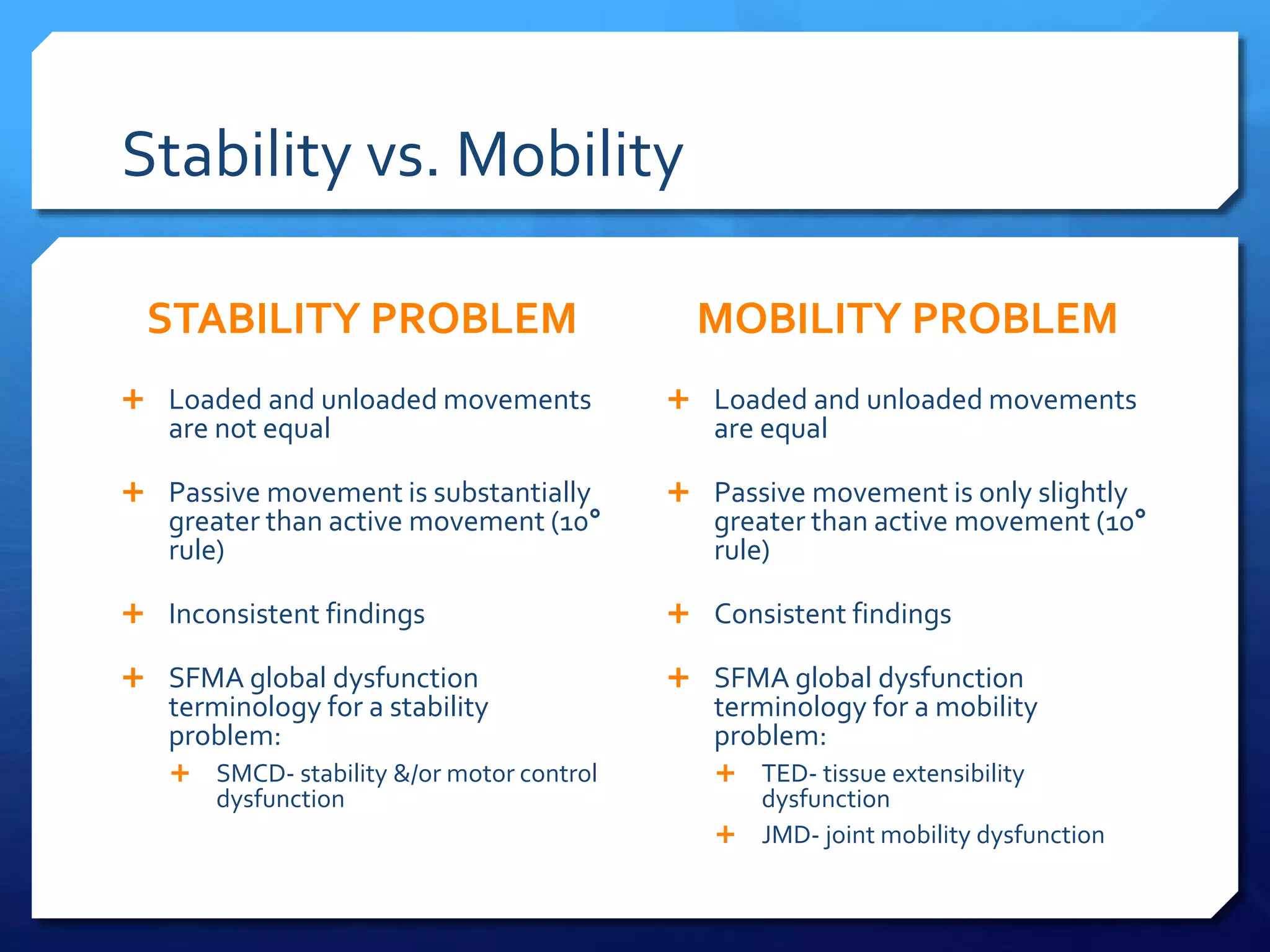 Stability vs. Mobility
STABILITY PROBLEM
 Loaded and unloaded movements
are not equal
 Passive movement is substantially
greater than active movement (10°
rule)
 Inconsistent findings
 SFMA global dysfunction
terminology for a stability
problem:
 SMCD- stability &/or motor control
dysfunction
MOBILITY PROBLEM
 Loaded and unloaded movements
are equal
 Passive movement is only slightly
greater than active movement (10°
rule)
 Consistent findings
 SFMA global dysfunction
terminology for a mobility
problem:
 TED- tissue extensibility
dysfunction
 JMD- joint mobility dysfunction
 