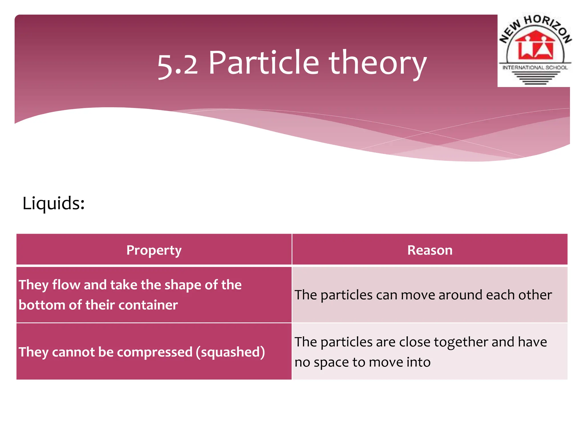 Squashed Parcel 604666964-Science-year-7-Cambridge-presentation-powerpoint-Unit-5-part ...
