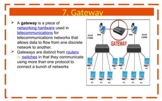 604790639-LO1-Basic-Network-Overview.ppt