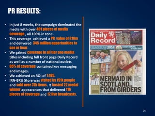 25
PR RESULTS:
• In just 8 weeks, the campaign dominated the
media with over 401 pieces of media
coverage , all 100% in tone.
• This coverage achieved a PR value of £10m
and delivered 345 million opportunities to
see or hear.
• We gained coverage in all tier one media
titles including full front page Daily Record
as well as a number of national outlets
• 85% of coverage contained key messaging
and images.
• We achieved an ROI of 1:185.
• IRN-BRU Store was visited by 151k people
and sold over 37k items. It hosted 22 medal
winner appearances that delivered 116
pieces of coverage and 12 live broadcasts.
 