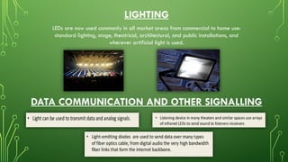 Led Presentation.pdf LED-presentation-3.pptx it's type working application reference | PPTX