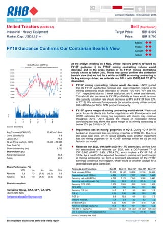 See important disclosures at the end of this report Powered by EFA
TM
Platform 1
Company Update, 6 November 2015
United Tractors (UNTR IJ) Sell (Maintained)
Industrial - Heavy Equipment Target Price: IDR15,600
Market Cap: USD5,151m Price: IDR18,700
FY16 Guidance Confirms Our Contrarian Bearish View
Macro  
2
.
0
0
Risks  
2
.
0
0
Growth  
2
.
0
0
Value  
2
.
0
0
83
88
93
98
103
108
113
118
123
128
133
15,000
16,000
17,000
18,000
19,000
20,000
21,000
22,000
23,000
24,000
25,000
United Tractors (UNTR IJ)
Price Close Relative to Jakarta Composite Index(RHS)
2
4
6
8
10
12
Nov-14
Jan-15
Mar-15
May-15
Jul-15
Sep-15
Volm
Source: Bloomberg
Avg Turnover (IDR/USD) 53,463m/3.84m
Cons. Upside (%) 9.8
Upside (%) -16.6
52-wk Price low/high (IDR) 16,500 - 23,925
Free float (%) 41
Share outstanding (m) 3,730
Shareholders (%)
Astra Internasional 59.5
Public 40.5
Share Performance (%)
YTD 1m 3m 6m 12m
Absolute 7.8 7.3 (7.4) (12.2) 0.5
Relative 20.2 1.9 (1.8) (0.9) 10.2
Shariah compliant
Hariyanto Wijaya, CFA, CFP, CA, CPA
+6221 2970 7205
hariyanto.wijaya@rhbgroup.com
Forecasts and Valuations Dec-13 Dec-14 Dec-15F Dec-16F Dec-17F
Total turnover (IDRbn) 51,012 53,142 53,806 51,194 52,466
Reported net profit (IDRbn) 4,834 5,370 7,057 5,368 5,443
Recurring net profit (IDRbn) 4,758 7,178 7,049 5,368 5,443
Recurring net profit growth (%) (16.4) 50.9 (1.8) (23.8) 1.4
Recurring EPS (IDR) 1,276 1,924 1,890 1,439 1,459
DPS (IDR) 585 535 594 781 594
Recurring P/E (x) 14.7 9.7 9.9 13.0 12.8
P/B (x) 2.10 1.90 1.68 1.63 1.52
P/CF (x) 6.9 10.8 14.9 6.5 7.0
Dividend Yield (%) 3.1 2.9 3.2 4.2 3.2
EV/EBITDA (x) 6.30 4.96 4.94 5.18 4.69
Return on average equity (%) 15.4 15.4 18.1 12.8 12.3
Net debt to equity (%) net cash net cash net cash net cash net cash
Our vs consensus EPS (adjusted) (%) 11.3 (17.9) (22.0)
Source: Company data, RHB
At the analyst meeting on 5 Nov, United Tractors (UNTR) revealed its
FY16F guidance: i) its FY16F mining contracting volume would
decrease and ii) the gross margin of its FY16F mining contracting
should shrink to below 20%. These two points confirm the contrarian
bearish view that we had for a while on UNTR as mining contracting is
its key earnings driver; we reiterate our SELL with IDR15,600 TP (17%
downside).
 FY16F mining contracting volume would decrease. UNTR guided
that its FY16F overburden removal and coal production volume of its
mining contracting would decrease by around 10%-15% YoY and 5%
YoY, respectively due to: i) weak coal price, and ii) weak coal demand.
This should also decrease its FY16F profitability as there would be more
idle capacity (utiization rate should decrease to 81% in FY16F from 92%
in FY15). We estimate Pamapersada (its subsidiary) only utilises around
692m BCM out of 850m BCM production capacity.
 FY16F gross margin of mining contracting would shrink. Weak coal
price forces its clients into further negotiations with Pamapersada and
UNTR estimates the mining fee negotation with clients may continue
thoughout 2016. UNTR guides the impact of negotiated mining
contracting fee may shrink the gross margin of its mining contracting to
below 20% (vs 25.0% in 3Q15).
 Impairment loss on mining properties in 4Q15. During 4Q14 UNTR
booked an impairment loss on mining properties of IDR2.7tn. Due to a
still weak coal price, UNTR would probably book another impairment
loss on mining properties on its 4Q15F earnings which we did yet not
factor in our model.
 Reiterate our SELL with IDR15,600TP (17% downside). We fine-tune
our assumptions and reiterate our SELL with a DCF-derived TP of
IDR15,600 (WACC:15.4%. LTG:4.0%), which implies a FY16F P/E of
10.8x. As a result of the expected decrease in volume and profit margin
of mining contracting, we think a downward adjustment on the FY16F
earnings consensus may happen, which would be another catalyst for a
potential share price correction.
 