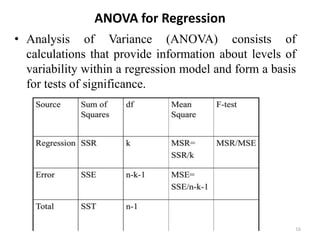 ANOVA for Regression
• Analysis of Variance (ANOVA) consists of
calculations that provide information about levels of
variability within a regression model and form a basis
for tests of significance.
16
 