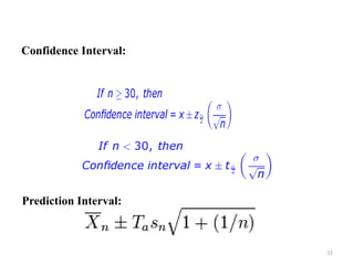 35
Confidence Interval:
Prediction Interval:
 