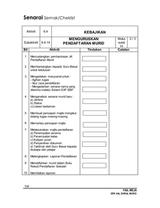 104
FAIL MEJA
GPK HAL EHWAL MURID
Senarai Semak/Cheklist
Aktiviti 6.4 KEBAJIKAN
Subaktiviti 6.4.14
MENGURUSKAN
PENDAFTARAN MURID
Muka
surat
ini
3 / 3
Bil Aktiviti Tindakan Catatan
1
2
3
4
5
6
7
8
9
10
Mencadangkan pembentukan JK
Pendaftaran Murid
Membentangkan kepada Guru Besar
untuk kelulusan
Mengadakan mesyuarat untuk :
- Agihan tugas
- Atur cara pendaftaran
- Mengedarkan senarai nama yang
diterima melalui Sistem S3P SBP
Menganalisis senarai murid baru :
a) Jantina
b) Status
c) Lokasi kediaman
Membuat persiapan majlis mengikut
bidang tugas masing-masing
Memantau persiapan majlis
Melaksanakan majlis pendaftaran
a) Penempatan asrama
b) Penempatan kelas
c) Kutipan yuran
d) Penyerahan dokumen
e) Taklimat oleh Guru Besar kepada
ibubapa dan pelajar
Melengkapkan Laporan Pendaftaran
Mendaftarkan murid dalam Buku
Rekod Pendaftaran Sekolah
Memfailkan laporan
 