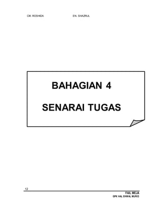 12
FAIL MEJA
GPK HAL EHWAL MURID
CIK ROSHIDA EN. SHAZRUL
BAHAGIAN 4
SENARAI TUGAS
 