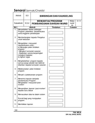 122
FAIL MEJA
GPK HAL EHWAL MURID
Senarai Semak/Cheklist
Aktiviti 6.5 BIMBINGAN DAN KAUNSELING
Subaktiviti 6.5.4
MEMANTAU PROGRAM
PEMBANGUNAN SAHSIAH MURID
Muka
surat
ini
3 / 3
Bil Aktiviti Tindakan Catatan
1
2
3
4
5
6
7
8
9
10
11
Menyediakan kertas cadangan
Program, pelantikan Jawatankuasa
serta anggaran perbelanjaan
Membentangkan kepada Pengetua
untuk kelulusan
Mengadakan mesyuarat
Jawatankuasa untuk :
a) Merangka pelan tindakan
program
- Mengikut kumpulan sasaran
- Dijalankan secara berperingkat
mengikut tingkatan
b) Agihan tugas
Menghebahkan program kepada
semua warga sekolah dan taklimat
diberikan kepada kumpulan sasaran
Melaksanakan pelan tindakan
program
Menyeli a pelaksanaan program
Menerima laporan daripada
jawatankuasa Program
Mengadakan mesyuarat ‘post-
mortem’
Menyerahkan laporan ‘post-mortem’
kepada Guru Besar
Memasukkan data ke dalam sistem
Rumah bagi yang menjayakan
program
Memfailkan laporan
 