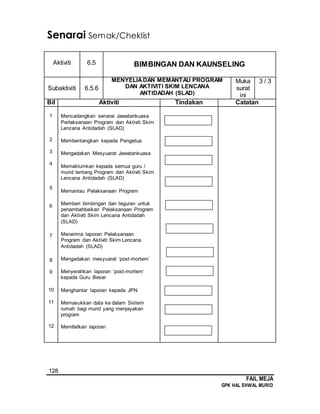 128
FAIL MEJA
GPK HAL EHWAL MURID
Senarai Semak/Cheklist
Aktiviti 6.5 BIMBINGAN DAN KAUNSELING
Subaktiviti 6.5.6
MENYELIADAN MEMANTAU PROGRAM
DAN AKTIVITI SKIM LENCANA
ANTIDADAH (SLAD)
Muka
surat
ini
3 / 3
Bil Aktiviti Tindakan Catatan
1
2
3
4
5
6
7
8
9
10
11
12
Mencadangkan senarai Jawatankuasa
Perlaksanaan Program dan Aktiviti Skim
Lencana Antidadah (SLAD)
Membentangkan kepada Pengetua
Mengadakan Mesyuarat Jawatankuasa
Memaklumkan kepada semua guru /
murid tentang Program dan Aktiviti Skim
Lencana Antidadah (SLAD)
Memantau Pelaksanaan Program
Memberi bimbingan dan teguran untuk
penambahbaikan Pelaksanaan Program
dan Aktiviti Skim Lencana Antidadah
(SLAD)
Menerima laporan Pelaksanaan
Program dan Aktiviti Skim Lencana
Antidadah (SLAD)
Mengadakan mesyuarat ‘post-mortem’
Menyerahkan laporan ‘post-mortem’
kepada Guru Besar
Menghantar laporan kepada JPN
Memasukkan data ke dalam Sistem
rumah bagi murid yang menjayakan
program
Memfailkan laporan
 