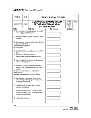32
FAIL MEJA
GPK HAL EHWAL MURID
Senarai Semak/Cheklist
Aktiviti 6.2 PENGURUSAN DISPLIN
Subaktiviti 6.2.2
MERANCANG DAN MENYELIA
PROGRAM PEMANTAPAN
DISPLIN MURID
Muka
surat
ini
3 / 3
Bil Aktiviti Tindakan Catatan
1 Menyediakan draf cadangan program,JK
serta anggaran perbelanjaan
2 Membentangkan kepada Pengetua untuk
kelulusan
3 Mengadakan mesyuarat Lembaga Disiplin
/pengawas tentang :
- pelan tindakan program
- agihan tugas
4 Memberi taklimat kepada semua murid /
guru
5 Memantau persiapan aktiviti /
perlaksanaan pelan tindakan program
6 Menyediakan borang soal selidik selepas
selesai setiap program
7 Menerima laporan pelaksanaan serta
dapatan soal selidik daripada guru yang
terlibat
8 Menyediakan laporan berdasarkan :
- Pemantauan
- Laporan perlaksanaan dan soal selidik
9 Mengadakan mesyuarat ‘post-mortem’
untuk mempastikan program selanjutnya
lebih berjaya/berkesan
10 Menyerahkan laporan ‘post-mortem’
kepada Guru Besar
11 Memasukkan markah ke dalam Sistem
Rumah/ISIS bagi murid yang menjayakan
sesuatu aktiviti/program
12 Memfailkan laporan
 