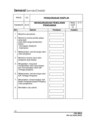 41
FAIL MEJA
GPK HAL EHWAL MURID
Senarai Semak/Cheklist
Aktiviti 6.2 PENGURUSAN DISPLIN
Subaktiviti 6.2.5
MENGURUSKAN PEMILIHAN
PENGAWAS
Muka
surat
ini
3 / 3
Bil Aktiviti Tindakan Catatan
1
2
3
4
5
6
7
8
Menerima pencalonan
Menerima senarai pendek pelajar
yang layak
untuk ditemuduga berdasarkan
kriteria :
- Pencapaian Akademik
- Kepimpinan
Melaksanakan sesi temuduga calon-
calon pengawas
Menerima senarai nama calon
pengawas yang berjaya
Mengadakan mesyuarat
mengesahkan calon yang berjaya
dan mencadangkan calon AJK
Tertinggi pengawas
Melaksanakan sesi temuduga calon
AJK Tertinggi Pengawas
Menyerahkan senarai lengkap AJK
Badan Pengawas kepada Pengetua
untuk pengesahan
Memfailkan satu salinan
 