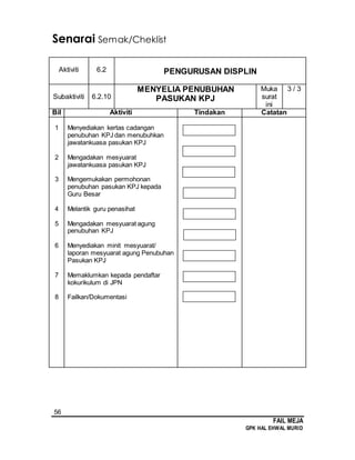 56
FAIL MEJA
GPK HAL EHWAL MURID
Senarai Semak/Cheklist
Aktiviti 6.2 PENGURUSAN DISPLIN
Subaktiviti 6.2.10
MENYELIA PENUBUHAN
PASUKAN KPJ
Muka
surat
ini
3 / 3
Bil Aktiviti Tindakan Catatan
1
2
3
4
5
6
7
8
Menyediakan kertas cadangan
penubuhan KPJ dan menubuhkan
jawatankuasa pasukan KPJ
Mengadakan mesyuarat
jawatankuasa pasukan KPJ
Mengemukakan permohonan
penubuhan pasukan KPJ kepada
Guru Besar
Melantik guru penasihat
Mengadakan mesyuarat agung
penubuhan KPJ
Menyediakan minit mesyuarat/
laporan mesyuarat agung Penubuhan
Pasukan KPJ
Memaklumkan kepada pendaftar
kokurikulum di JPN
Failkan/Dokumentasi
 