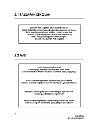 7
FAIL MEJA
GPK HAL EHWAL MURID
2.1 FALSAFAH SEKOLAH
________________________________________________________________________
Sekolah Kebangsaan Shah Alam berazam
Untuk Melahirkan murid yang berkembang secara harmonis
Serta seimbang dari segi intelek, rohani, emosi dan
Jasmani untuk memenuhi keperluan dan cabaran
Masa hadapan Negara selaras dengan
Falsafah Pendidikan Kebangsaan
2.2 MISI
________________________________________________________________________
Untuk merealisasikan Visi,
kami warga Sekolah Kebangsaan Shah Alam
akan memastikan Misi berikut dilaksanakan dengan jayanya
*
Berusaha meningkatkan kecemerlangan akademik
melalui aktiviti Pengajaran dan Pembelajaran yang berkesan
*
Berusaha meningkatkan kecemerlangan kokurikulum
melalui pendekatan yang inovatif
*
Berusaha meningkatkan kecemerlangan sahsiah murid
melalui program bina insan yang efisyen dan efektif
 