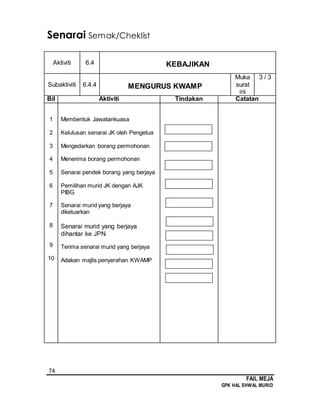 74
FAIL MEJA
GPK HAL EHWAL MURID
Senarai Semak/Cheklist
Aktiviti 6.4 KEBAJIKAN
Subaktiviti 6.4.4 MENGURUS KWAMP
Muka
surat
ini
3 / 3
Bil Aktiviti Tindakan Catatan
1
2
3
4
5
6
7
8
9
10
Membentuk Jawatankuasa
Kelulusan senarai JK oleh Pengetua
Mengedarkan borang permohonan
Menerima borang permohonan
Senarai pendek borang yang berjaya
Pemilihan murid JK dengan AJK
PIBG
Senarai murid yang berjaya
dikeluarkan
Senarai murid yang berjaya
dihantar ke JPN
Terima senarai murid yang berjaya
Adakan majlis penyerahan KWAMP
 