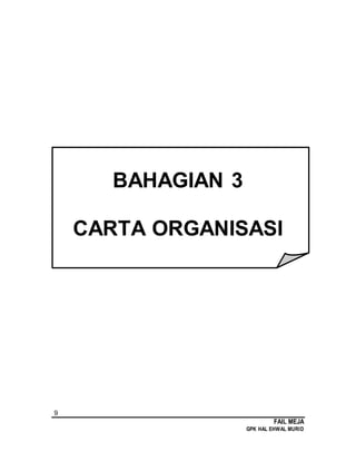 9
FAIL MEJA
GPK HAL EHWAL MURID
BAHAGIAN 3
CARTA ORGANISASI
 
