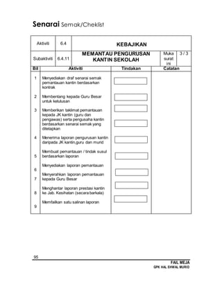 95
FAIL MEJA
GPK HAL EHWAL MURID
Senarai Semak/Cheklist
Aktiviti 6.4 KEBAJIKAN
Subaktiviti 6.4.11
MEMANTAU PENGURUSAN
KANTIN SEKOLAH
Muka
surat
ini
3 / 3
Bil Aktiviti Tindakan Catatan
1
2
3
4
5
6
7
8
9
Menyediakan draf senarai semak
pemantauan kantin berdasarkan
kontrak
Membentang kepada Guru Besar
untuk kelulusan
Memberikan taklimat pemantauan
kepada JK kantin (guru dan
pengawas) serta pengusaha kantin
berdasarkan senarai semak yang
ditetapkan
Menerima laporan pengurusan kantin
daripada JK kantin,guru dan murid
Membuat pemantauan / tindak susul
berdasarkan laporan
Menyediakan laporan pemantauan
Menyerahkan laporan pemantauan
kepada Guru Besar
Menghantar laporan prestasi kantin
ke Jab. Kesihatan (secara barkala)
Memfailkan satu salinan laporan
 