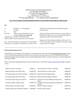 Stanford Center for Professional Development
STANFORD UNIVERSITY
496 Lomita Mall, Durand Building
Stanford, CA 94305-4036
Phone: 650 725-3016 Fax: 650 725-2868
Web: http://scpd.stanford.edu Email: scpd-customerservice@stanford.edu
KEY TO STANFORD CENTER FOR PROFESSIONAL DEVELOPMENT RECORD OF COMPLETION
Key:
S Satisfactory – A or B equivalent
A Excellent
B Good
See Axess Grade recorded by Stanford University,
available at http://axess.stanford.edu
Audited Course Enrolled for video access only
Grade Unmarked Course requirements not yet completed
Note: The P (Pass) notation was used prior to Summer 2009-10.
The notation was changed to S (Satisfactory) as of Jul 01, 2010.
This Record of Completion does not represent Stanford
University Units.
Alteration or forgery of this document is a criminal offense. A
black and white document is not an original and should not be
accepted as an official institutional document.
Pursuant to the Family Education Rights and Privacy ACT of
1974 this information cannot be released to a third party without
written consent of the student.
Professional Development Units
The Stanford Center for Professional Development is a registered education provider of the Project Management Institute (Provider
#1963). Professional Development Units (PDUs) may be earned for each course taken as part of the Stanford Advanced Project
Management Program and the Strategic Decision and Risk Management Program to maintain certification as a Project Management
Professional (PMP®).
Please use the Project Management Institute activities numbers below to claim PDUs at http://www.pmi.org for eligible completed
courses:
Adaptive Execution of Strategy XAPM223 Advanced Decision Analysis at Stanford XSDR320C
Bridging Discipline and Agility Online XAPM223B Advanced Decision Analysis Online XSDR320E
Converting Strategy into Action at Stanford XAPM110C2 Biases In Decision-Making Online XSDR220E
Converting Strategy into Action Online XAPM110E2 Biases In Decision-Making at Stanford XSDR220C
Executing Complex Programs at Stanford XAPM221C2 Collaborative Decision-Making and Negotiation
Online
XSDR225E
Executing Complex Programs Online XAPM221E2 Collaborative Decision-Making and Negotiation at
Stanford
XSDR225C
Financial Mastery for Projects Online XAPM212E Decision Analysis at Stanford XSDR122C
Leading Change from the Middle at Stanford XAPM220C Decision Analysis Online XSDR122E
COPY
OF
CERTIFIED
PDF
 