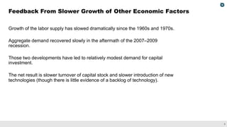 CBO’s Economic Forecast: Understanding Productivity Growth | PDF