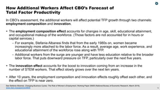 CBO’s Economic Forecast: Understanding Productivity Growth | PDF