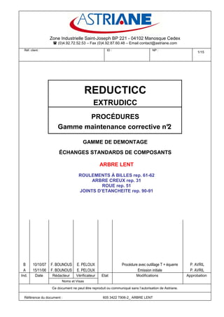 Zone Industrielle Saint-Joseph BP 221 - 04102 Manosque Cedex
                        (0)4.92.72.52.53 – Fax (0)4.92.87.60.48 – Email contact@astriane.com
  Réf. client :                                         ID :                         NP :
                                                                                                              1/15




                                           REDUCTICC
                                               EXTRUDICC
                               PROCÉDURES
                        Gamme maintenance corrective n°
                                                      2

                                        GAMME DE DEMONTAGE
                         ÉCHANGES STANDARDS DE COMPOSANTS

                                                   ARBRE LENT
                                      ROULEMENTS À BILLES rep. 61-62
                                           ARBRE CREUX rep. 31
                                               ROUE rep. 51
                                      JOINTS D’ETANCHEITE rep. 90-91




 B       10/10/07   F. BOUNOUS      E. PELOUX                    Procédure avec outillage T + équerre     P. AVRIL
 A       15/11/06   F. BOUNOUS      E. PELOUX                             Emission initiale               P. AVRIL
Ind.       Date      Rédacteur      Vérificateur    Etat                   Modifications                 Approbation
                           Noms et Visas

                     Ce document ne peut être reproduit ou communiqué sans l’autorisation de Astriane.

  Référence du document :                            605 3422 T906-2_ ARBRE LENT
 