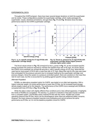 DISTRIBUTION A: Distribution unlimited. 10
EXPERIMENTAL DATA
Throughout the CHIPS program, there have been several design iterations on both the superheater
and its nozzle. These configurations predate the superheater cartridge, which neatly packages the
superheater, nozzle, electrical connections, and gas feed. Fig. 11 and Fig. 12 below show the latest
performance data for the CHIPS superheater cartridge.
Fig.11. Isp vs. specific energy for 37 mg/s R134a with
superheater cartridge design
Fig. 12. Thrust vs. pressure for 37 mg/s R134a with
superheater cartridge design (higher pressure
indicates higher power cases)
The thrust values shown in Fig. 12 correspond to the Isp points in Fig. 11, as the increased specific
energy increases the pressure required to maintain the baseline flow rate of 40 mg/s. As shown above,
the CHIPS micro-resistojet can exceed 80 seconds Isp with a specific energy of 0.8 J/mg. Note that this
case had an input power of 30 W with a mass flow rate of 37 mg/s. Mass flow rate for this case was lower
than anticipated for the pressure set-point due to increased heating by the superheater cartridge over
previous designs. Since the system is a pressure controlled system, there are variations in the mass flow
rate for each case, but this is accounted for by plotting against specific energy instead of power.
Alternate Propellant
R236fa, an alternative propellant option for CHIPS, was tested on an older test apparatus. With a
higher molecular weight, its nozzle performance is lower than R134a, but its increased liquid storage
density largely makes up for the disparity. The performance of the CHIPS micro-resistojet with R236fa is
compared with that of R134a in Fig. 13 and Fig. 14.
While this data is taken with slightly different flow conditions and a less refined apparatus, it highlights
the merits of R236fa as a propellant. The density x Isp product is indicative of the total impulse available
from a complete system, and R236fa nearly matches R134a with this metric. R236fa has a lower
operating pressure than R134a, which can be advantageous when there are additional safety concerns.
However, the lower pressure propellant requires more preheating and cannot achieve the same
performance as R134a, so it is not the baseline propellant choice for CHIPS.
 