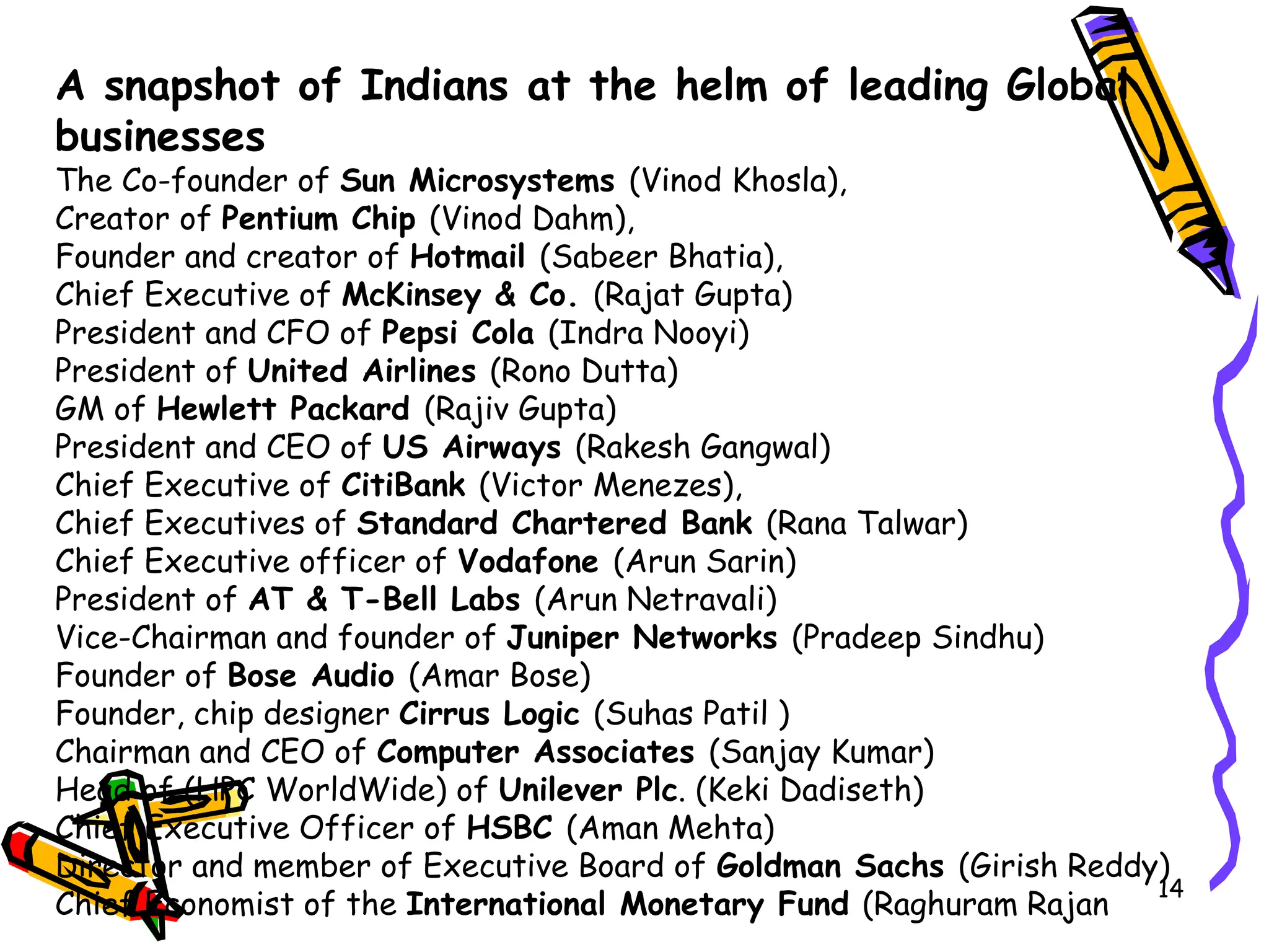 14
A snapshot of Indians at the helm of leading Global
businesses
The Co-founder of Sun Microsystems (Vinod Khosla),
Creator of Pentium Chip (Vinod Dahm),
Founder and creator of Hotmail (Sabeer Bhatia),
Chief Executive of McKinsey & Co. (Rajat Gupta)
President and CFO of Pepsi Cola (Indra Nooyi)
President of United Airlines (Rono Dutta)
GM of Hewlett Packard (Rajiv Gupta)
President and CEO of US Airways (Rakesh Gangwal)
Chief Executive of CitiBank (Victor Menezes),
Chief Executives of Standard Chartered Bank (Rana Talwar)
Chief Executive officer of Vodafone (Arun Sarin)
President of AT & T-Bell Labs (Arun Netravali)
Vice-Chairman and founder of Juniper Networks (Pradeep Sindhu)
Founder of Bose Audio (Amar Bose)
Founder, chip designer Cirrus Logic (Suhas Patil )
Chairman and CEO of Computer Associates (Sanjay Kumar)
Head of (HPC WorldWide) of Unilever Plc. (Keki Dadiseth)
Chief Executive Officer of HSBC (Aman Mehta)
Director and member of Executive Board of Goldman Sachs (Girish Reddy)
Chief Economist of the International Monetary Fund (Raghuram Rajan
 