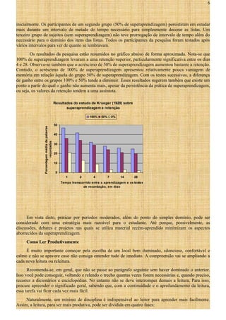 6

inicialmente. Os participantes de um segundo grupo (50% de superaprendizagem) persistiram em estudar
mais durante um intervalo de metade do tempo necessário para simplesmente decorar as listas. Um
terceiro grupo de sujeitos (sem superaprendizagem) não teve prorrogação de intervalo de tempo além do
necessário para o domínio dos itens das listas. Todos os participantes da pesquisa foram testados após
vários intervalos para ver de quanto se lembravam.
Os resultados da pesquisa estão resumidos no gráfico abaixo de forma aproximada. Nota-se que
100% de superaprendizagem levaram a uma retenção superior, particularmente significativa entre os dias
4 e 28. Observa-se também que o acréscimo de 50% de superaprendizagem aumentou bastante a retenção.
Contudo, o acréscimo de 100% de superaprendizagem apresentou relativamente pouca vantagem de
memória em relação àquela do grupo 50% de superaprendizagem. Com os testes sucessivos, a diferença
de ganho entre os grupos 100% e 50% tende a diminuir. Esses resultados sugerem também que existe um
ponto a partir do qual o ganho não aumenta mais, apesar da persistência da prática de superaprendizagem,
ou seja, os valores da retenção tendem a uma assíntota.
Resultados do estudo de Krueger (1929) sobre
superaprendizagem e retenção

Porcentagem média de palavras
recordadas

100%

50%

0%

50
40
30
20
10
0
1

2

4

7

14

28

Tempo transcorrido entre a aprendizagem e os testes
de recordação, em dias

Em vista disto, praticar por períodos moderados, além do ponto do simples domínio, pode ser
considerado com uma estratégia mais razoável para o estudante. Até porque, possivelmente, as
discussões, debates e projetos nas quais se utiliza material recém-aprendido minimizam os aspectos
aborrecidos da superaprendizagem.
Como Ler Produtivamente
É muito importante começar pela escolha de um local bem iluminado, silencioso, confortável e
calmo e não se apavore caso não consiga entender tudo de imediato. A compreensão vai se ampliando a
cada nova leitura ou releitura.
Recomenda-se, em geral, que não se passe ao parágrafo seguinte sem haver dominado o anterior.
Isso você pode conseguir, voltando e relendo o trecho quantas vezes forem necessárias e, quando preciso,
recorrer a dicionários e enciclopédias. No entanto não se deve interromper demais a leitura. Para isso,
procure apreender o significado geral, sabendo que, com a continuidade e o aprofundamento da leitura,
essa tarefa vai ficar cada vez mais fácil.
Naturalmente, um mínimo de disciplina é indispensável ao leitor para aprender mais facilmente.
Assim, a leitura, para ser mais produtiva, pode ser dividida em quatro fases:

 