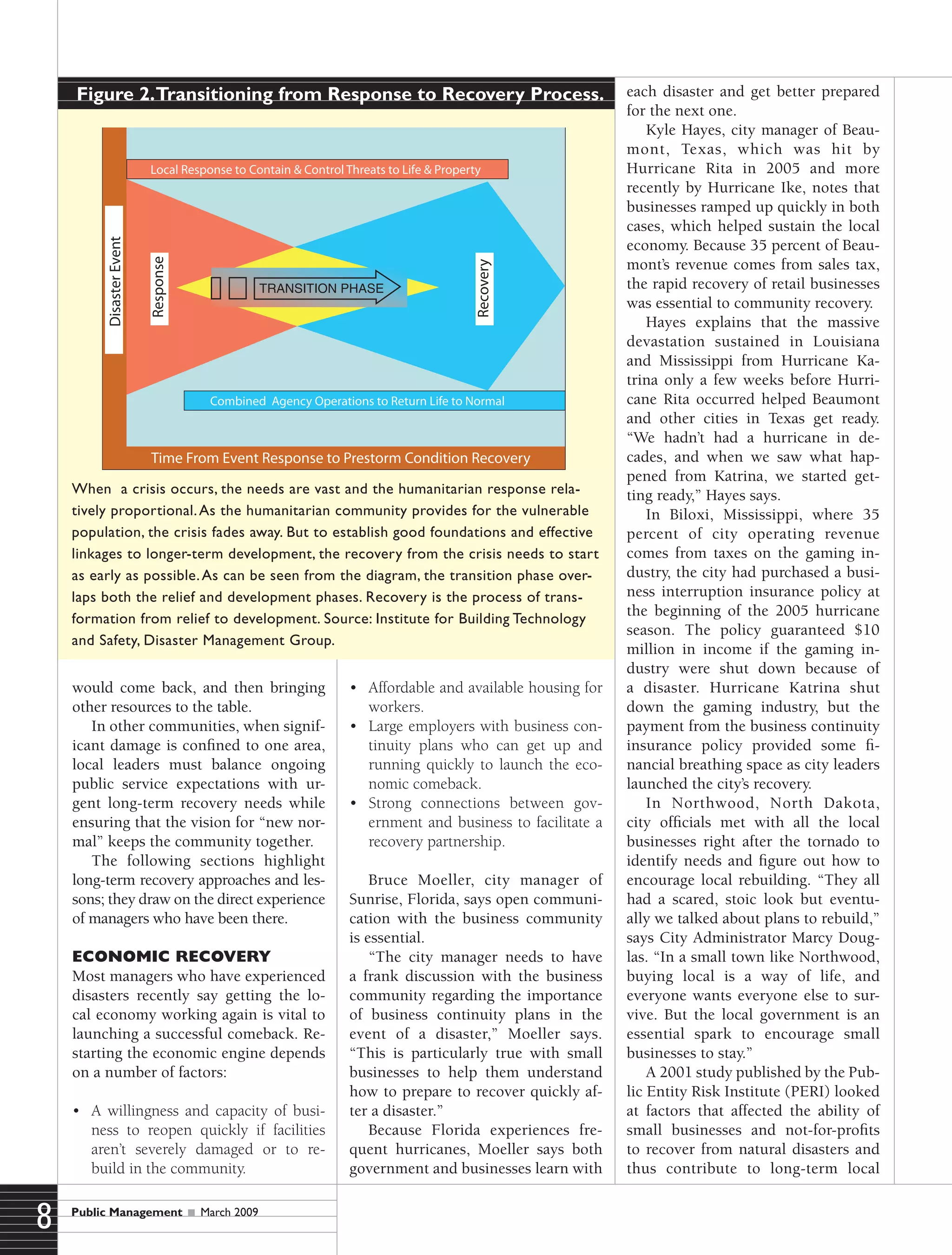 Public Management  March 2009
8
would come back, and then bringing
other resources to the table.
In other communities, when signif-
icant damage is confined to one area,
local leaders must balance ongoing
public service expectations with ur-
gent long-term recovery needs while
ensuring that the vision for “new nor-
mal” keeps the community together.
The following sections highlight
long-term recovery approaches and les-
sons; they draw on the direct experience
of managers who have been there.
Economic Recovery
Most managers who have experienced
disasters recently say getting the lo-
cal economy working again is vital to
launching a successful comeback. Re-
starting the economic engine depends
on a number of factors:
•	 A willingness and capacity of busi-
ness to reopen quickly if facilities
aren’t severely damaged or to re-
build in the community.
•	 Affordable and available housing for
workers.
•	 Large employers with business con-
tinuity plans who can get up and
running quickly to launch the eco-
nomic comeback.
•	 Strong connections between gov-
ernment and business to facilitate a
recovery partnership.
Bruce Moeller, city manager of
Sunrise, Florida, says open communi-
cation with the business community
is essential.
“The city manager needs to have
a frank discussion with the business
community regarding the importance
of business continuity plans in the
event of a disaster,” Moeller says.
“This is particularly true with small
businesses to help them understand
how to prepare to recover quickly af-
ter a disaster.”
Because Florida experiences fre-
quent hurricanes, Moeller says both
government and businesses learn with
each disaster and get better prepared
for the next one.
Kyle Hayes, city manager of Beau-
mont, Texas, which was hit by
Hurricane Rita in 2005 and more
recently by Hurricane Ike, notes that
businesses ramped up quickly in both
cases, which helped sustain the local
economy. Because 35 percent of Beau-
mont’s revenue comes from sales tax,
the rapid recovery of retail businesses
was essential to community recovery.
Hayes explains that the massive
devastation sustained in Louisiana
and Mississippi from Hurricane Ka-
trina only a few weeks before Hurri-
cane Rita occurred helped Beaumont
and other cities in Texas get ready.
“We hadn’t had a hurricane in de-
cades, and when we saw what hap-
pened from Katrina, we started get-
ting ready,” Hayes says.
In Biloxi, Mississippi, where 35
percent of city operating revenue
comes from taxes on the gaming in-
dustry, the city had purchased a busi-
ness interruption insurance policy at
the beginning of the 2005 hurricane
season. The policy guaranteed $10
million in income if the gaming in-
dustry were shut down because of
a disaster. Hurricane Katrina shut
down the gaming industry, but the
payment from the business continuity
insurance policy provided some fi-
nancial breathing space as city leaders
launched the city’s recovery.
In Northwood, North Dakota,
city officials met with all the local
businesses right after the tornado to
identify needs and figure out how to
encourage local rebuilding. “They all
had a scared, stoic look but eventu-
ally we talked about plans to rebuild,”
says City Administrator Marcy Doug-
las. “In a small town like Northwood,
buying local is a way of life, and
everyone wants everyone else to sur-
vive. But the local government is an
essential spark to encourage small
businesses to stay.”
A 2001 study published by the Pub-
lic Entity Risk Institute (PERI) looked
at factors that affected the ability of
small businesses and not-for-profits
to recover from natural disasters and
thus contribute to long-term local
When a crisis occurs, the needs are vast and the humanitarian response rela-
tively proportional.As the humanitarian community provides for the vulnerable
population, the crisis fades away. But to establish good foundations and effective
linkages to longer-term development, the recovery from the crisis needs to start
as early as possible.As can be seen from the diagram, the transition phase over-
laps both the relief and development phases. Recovery is the process of trans-
formation from relief to development. Source: Institute for Building Technology
and Safety, Disaster Management Group.
Figure 2.Transitioning from Response to Recovery Process.
Time From Event Response to Prestorm Condition Recovery
DisasterEvent
Response
Recovery
Combined Agency Operations to Return Life to Normal
Local Response to Contain & Control Threats to Life & Property
TRANSITION PHASE
 