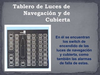 En él se encuentran
los switch de
encendido de las
luces de navegación
y cubierta, como
también las alarmas
de falla de estas.
Tablero de Luces de
Navegación y de
Cubierta
 