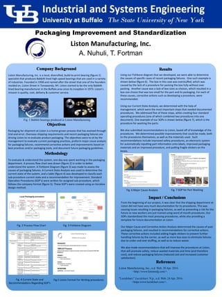Liston	Manufacturing,	Inc.	is	a	local,	diversiﬁed,	build-to-print	bearing	(ﬁgure	1)	
specialist	that	produces	Babbi?	lined	high-speed	bearings	that	are	used	in	a	variety	
of	industries.	Founded	in	1958	and	named	aFer	the	street	that	one	of	the	founders	
resided	on,	Liston	Street	in	Tonawanda,	NY,	Liston	started	to	be	the	only	Babbi?-
lined	bearing	manufacturer	in	the	Buﬀalo	area	since	its	incepMon	in	1973.	Liston’s	
mission	is	quality,	cost,	delivery	&	customer	service.		
Liston	Manufacturing,	Inc.	
A. Nuhuli, T. Fortman	
Packaging	for	shipment	at	Liston	is	a	home-grown	process	that	has	evolved	through	
trial	and	error.	Overseas	shipping	requirements	and	recent	packaging	failures	are	
driving	Liston	to	re-evaluate	product	packaging.	The	objecMves	were	to	sit	by	the	
management	to	evaluate	current	packaging	pracMces,	preform	major	cause	analysis	
for	packaging	failures,	recommend	correcMve	acMons	and	improvements	based	on	
best	pracMces	and/or	packaging	tools,	and	document	future	packaging	guidelines.	
Using	our	Fishbone	diagram	that	we	developed,	we	were	able	to	determine	
the	causes	of	speciﬁc	cases	of	recent	packaging	failures.		One	such	example	is	
shown	below	(ﬁgure	6).		The	box	in	this	case	was	overstuﬀed,	which	was	
caused	by	the	lack	of	a	procedure	for	packing	the	box	fully	without	over	
packing.		Another	cause	was	a	lack	of	box	sizes	as	choices,	which	resulted	in	a	
box	size	choice	that	was	too	small	for	the	part	and	its	packaging.	For	each	of	
these	causes,	correcMve	acMons	such	as	developing	a	procedure,	were	
recommended.		
	
Using	our	Current	State	Analysis,	we	determined	with	the	help	of	
management,	which	were	the	most	important	steps	that	needed	documented	
procedures.		We	addressed	ﬁve	of	these	steps,	while	creaMng	four	standard	
operaMng	procedures	(one	of	which	combined	two	procedures	into	one	
document).	One	example	of	our	SOPs	is	shown	below	(ﬁgure	7),	which	is	the	
procedure	for	washing	the	parts.		
	
We	also	submi?ed	recommendaMons	to	Liston,	based	oﬀ	of	knowledge	of	the	
procedures.		We	determined	possible	improvements	that	could	be	made,	both	
to	the	procedures	themselves,	as	well	as	the	materials	used.		Such	
recommendaMons	include	improved	safety	procedures,	an	electronic	system	
for	automaMcally	inpu_ng	part	informaMon	onto	labels,	improved	packaging	
materials	and	an	improved	procedure,	and	pu_ng	fragile	sMckers	on	the	
boxes.	
From	the	beginning	of	our	project,	it	was	clear	that	the	shipping	department	at	
Liston	did	not	have	very	much	documentaMon	for	its	procedures.	This	was	
causing	issues	resulMng	in	packaging	failures,	as	well	as	presenMng	a	risk	for	the	
future	as	new	workers	are	just	trained	using	word	of	mouth	procedures.	Our	
SOPs	standardized	the	most	pressing	procedures,	while	also	providing	a	
template	for	future	documentaMon	at	Liston.			
	
Our	Major	Cause	and	CorrecMve	AcMon	Analysis	determined	the	causes	of	past	
packaging	failures,	and	resulted	in	recommendaMons	for	correcMve	acMons.		
These	correcMve	acMons	included	adding	fragile	sMckers	to	prevent	further	
handling	failures	by	the	carrier,	as	well	as	more	box	sizes	to	eliminate	failures	
due	to	under	and	over	stuﬃng,	as	well	as	to	reduce	waste.			
	
We	also	made	recommendaMons	that	will	improve	the	procedures	at	Liston,	
that	will	promote	safety,	reduce	wasted	materials	and	Mme	(and	therefore	
cost),	and	reduce	packaging	failures	(reduced	cost	and	increased	customer	
saMsfacMon).	
Liston Manufacturing, Inc., n.d. Web. 20 Apr. 2016.
<http://www.listonmfg.com/>.
"Lucidchart." Lucidchart. N.p., n.d. Web. 24 Apr. 2016.
<https:www.lucidchart.com/>.
Packaging Improvement and Standardization
To	evaluate	&	understand	the	system,	one	day	was	spent	working	in	the	packaging	
department.	A	process	ﬂow	chart	was	drawn	(ﬁgure	2)	in	order	to	be?er	
understand	the	system.	A	Fishbone	Diagram	(ﬁgure	3)	was	made	to	assess	the	
causes	of	packaging	failures.	A	Current	State	Analysis	was	used	to	determine	the	
current	state	of	the	system,	and	a	table	(ﬁgure	4)	was	developed	to	classify	each	
sub-procedure	current	state	and	a	recommendaMon	for	improvement.	Standard	
OperaMon	Procedures	(SOP’s)	were	wri?en	for	assigned	sub-procedure,	which	
follows	the	company	format	(ﬁgure	5).	These	SOP’s	were	created	using	an	iteraMve	
design	method.			
Fig.	3	Fishbone	Diagram		Fig.	2	Process	Flow	Chart	
Fig.	4	Current	State	and	
RecommendaMons	Regarding	SOP’s	
Fig.5	Liston	Format	For	WriMng	procedures	
Fig.	6	Major	Cause	Analysis	 Fig.	7	SOP	for	Part	Washing	
Fig. 1 Babbitt bearings produced in Liston Manufacturing
 