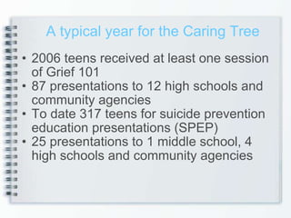 2006 teens received at least one session of Grief 101 87 presentations to 12 high schools and community agencies To date 317 teens for suicide prevention education presentations (SPEP) 25 presentations to 1 middle school, 4 high schools and community agencies A typical year for the Caring Tree 