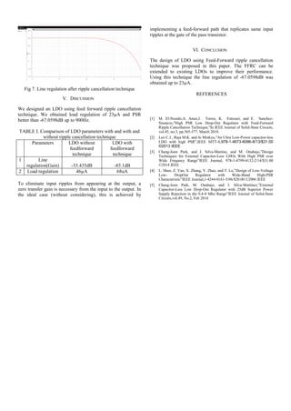 11SETMVD_LDO | PDF