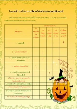 13                        ก              ก           F                                               F
                                                              -------------------------------------------------------
                   F ก            ก                                               F ก              F F           ก          10                     ก F
F                                                 (                F กก F 1            )



                                                                                       ก
                                                                                                       ก            ก            ก             ก
                                                                                                                                         ก F           ก
                                                                                                                                 F                      ก F
                                                                                   ก           ก

                                  1. ก                                                                                                             /
                     2.                   ก           ก             F
                                                                                                       /
              3.          ก               F           ก
                                                               F
                                                                                                       /

                    4.                F                                                    /
              5. ก            F
                                      ก                   ก F
                                                                        ก F
                                                                                                                        /
         6.          ก               ก
                                      F F
                                                                                                                                     /
    7.                            ก F                 F                                    /
         8.                        F                                                                                                               /
    9.         ก                              F
                                                                                                                                     /
         10. ก            ก                       ก       F                                                                                        /
 