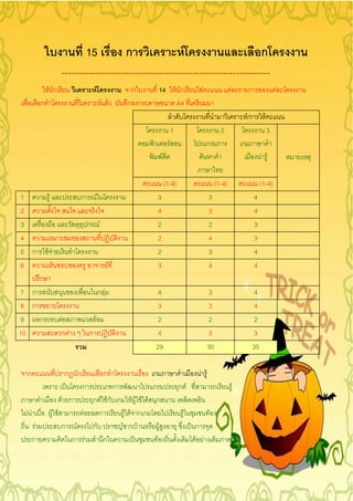 15          ก                 F                     ก
                   --------------------------------------------------------------
            F ก                          F             ก     14                F ก      F                    F           ก                   F
        ก                                     F F      ก ก                      A4
                                                                                                                         F/ก         F
                                                                           1                       2                                     3
                                                                       F                        ก ก                  ก
                                                                 F                          F                                      F F

                                                                     (1-4)                           (1-4)                         (1-4)
1           F            ก           F                       3                                  3                              4
2                                                            4                                  3                              4
3                            ก F                             2                                  2                              3
4                                                            2                                  4                              3
5 ก         FF                                               2                                  3                              4
6                                                  F         3                                  4                              4
        ก
7 ก                                          ก F              4                                  3                            4
8 ก                                                           3                                  3                            4
9   ก              F             F                            2                                  2                            2
10                 ก F       ก                                4                                  3                            3
                                                             29                                 30                           35

 ก                   ก ก                     ก ก                                       F F
                          ก       ก          ก                                 ก F                               F
                     F ก    ก F Fก ก F F F F ก
 F F             F F      F   ก       F F กก                                     F              F
    F                ก F    ก       F     F      F                                   ก
   ก                    ก F     ก              F                                     F F
 