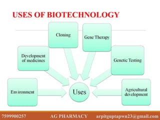 USES OF BIOTECHNOLOGY
7599900257 AG PHARMACY arpitguptapwn23@gmail.com
 