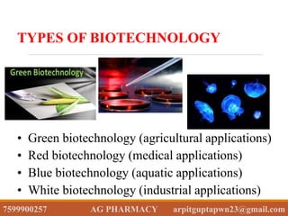 • Green biotechnology (agricultural applications)
• Red biotechnology (medical applications)
• Blue biotechnology (aquatic applications)
• White biotechnology (industrial applications)
TYPES OF BIOTECHNOLOGY
7599900257 AG PHARMACY arpitguptapwn23@gmail.com
 