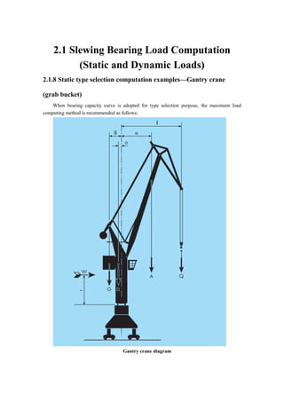 2.1 Slewing Bearing Load Computation
(Static and Dynamic Loads)
2.1.8 Static type selection computation examples—Gantry crane
(grab bucket)
When bearing capacity curve is adopted for type selection purpose, the maximum load
computing method is recommended as follows:
Gantry crane diagram
 