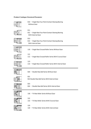 Product Catalogue Structural Parameter
010 —Single Row Four-Point Contact Slewing Bearing
Without Gear
011
012 —Single Row Four-Point Contact Slewing Bearing
With External Gear
013
014 —Single Row Four-Point Contact Slewing Bearing
With Internal Gear
110 —Single Row Crossed Roller Series Without Gear
111
112 —Single Row Crossed Roller Series With External Gear
113
114 —Single Row Crossed Roller Series With Internal Gear
020 —Double-Row Ball Series Without Gear
021
022 Double-Row Ball Series With External Gear
023
024 —Double-Row Ball Series With Internal Gear
130 —Tri-Row Roller Series Without Gear
131
132 —Tri-Row Roller Series With External Gear
133
134 —Tri-Row Roller Series With Internal Gear
 