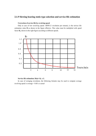 2.1.9 Slewing bearing static type selection and service life estimation
Correction of service life by revolving speed
Only in case of low revolving speed: 1RPM (1 revolution per minute), is the service life
estimation value D as shown in the figure effective. This value must be multiplied with speed
factor KV shown in the right figure according to different speeds.
Service life estimation: D(n)= KV x L
In case of swinging revolution, the following formula may be used to compute average
revolving speed: n average = 0.60 x n actual
 